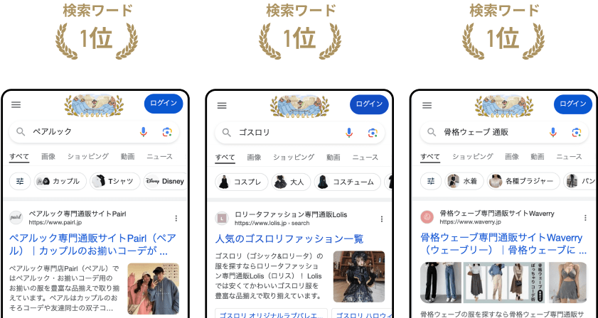 検索ワード1位の実績